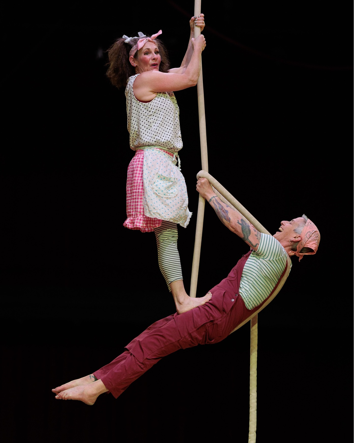 Aerial Act Deveopment Lab